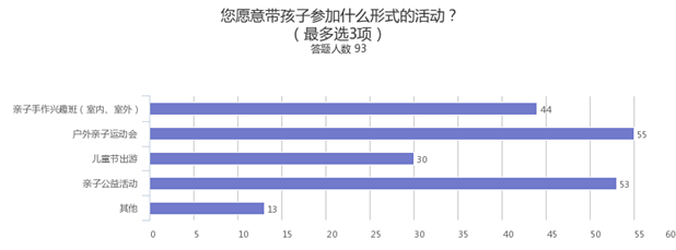 插图一.png